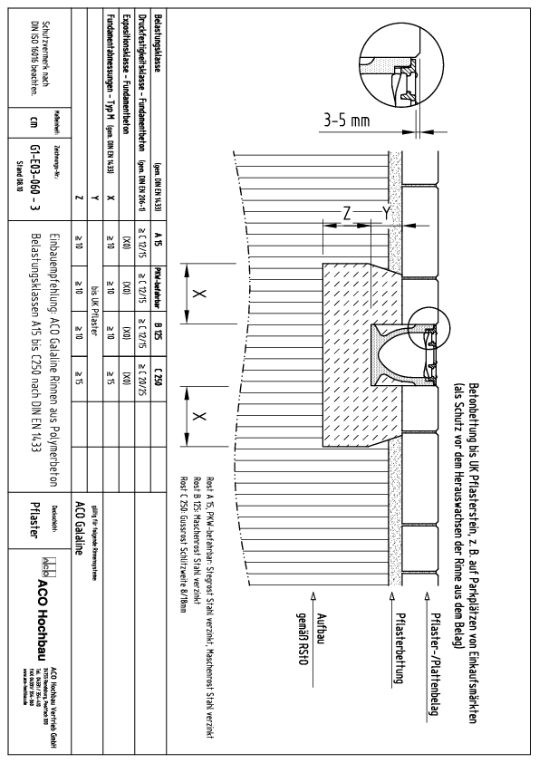 Einbauempfehlung-rinne-galaline-plaster-a15-c250-ACO-hochbau.pdf