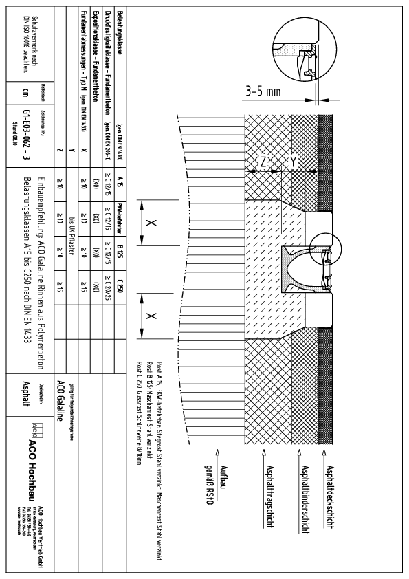 Einbauempfehlung-rinne-galaline-asphalt-a-15-c250-ACO-hochbau.pdf