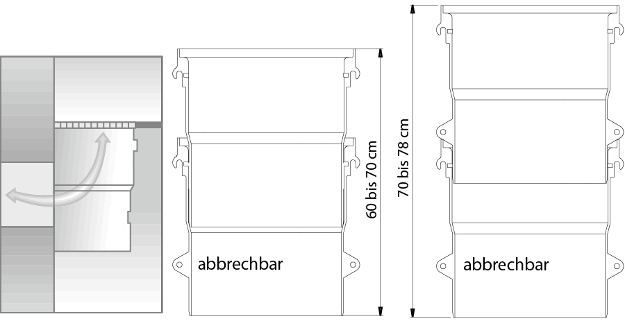 ACO Lueftungsschacht Verstellbereich